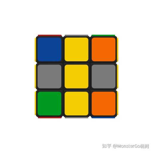 Zbf2l COLL,ZBLL,OLLCP,1LLL,ZBF2L是啥? - 知乎