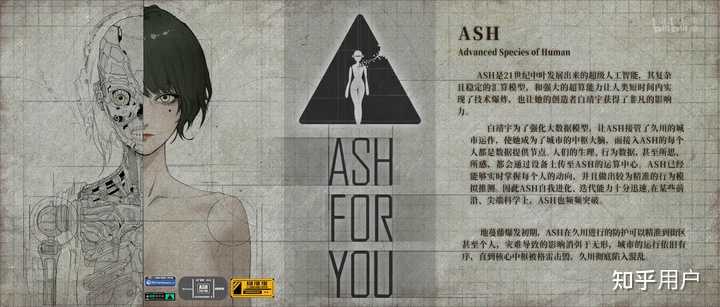 灵笼ash被吞噬后怎么样了? - 知乎