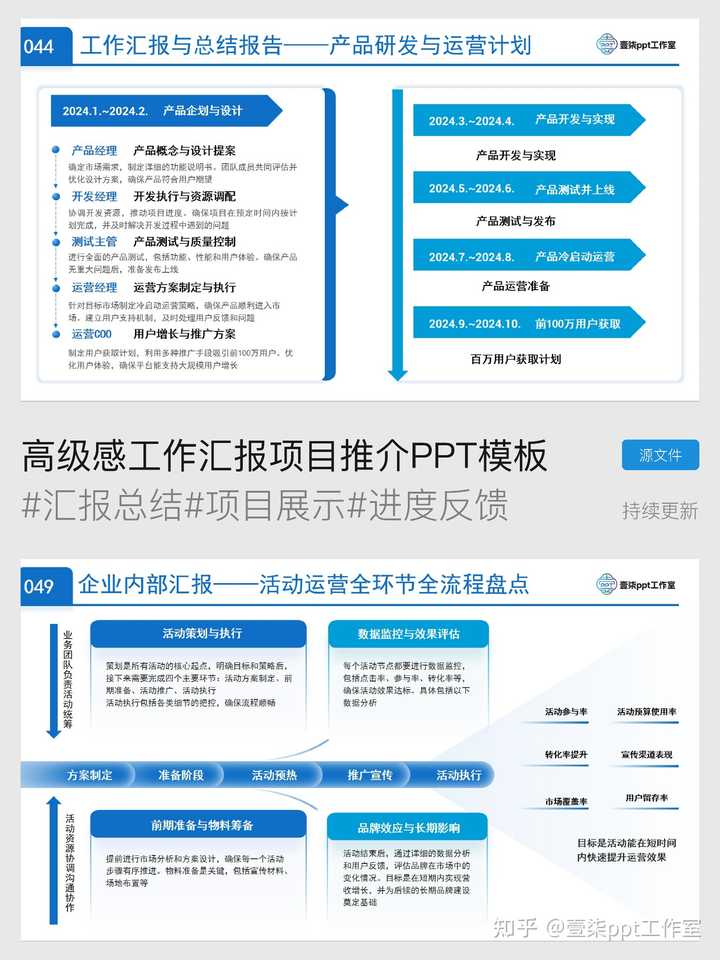 怎样向领导汇报工作进度？ - 知乎