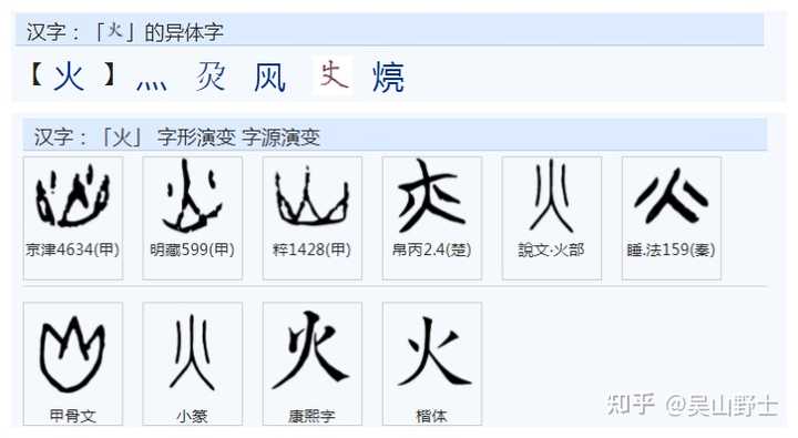 国外是如何划分春夏秋冬的？ - 知乎