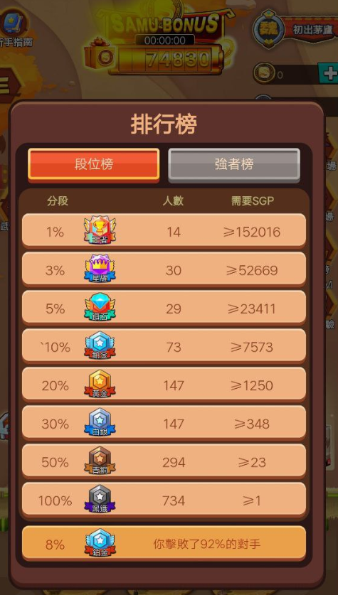 好多人都在说游戏打金,有哪位大神能得科普下吗? - 知乎