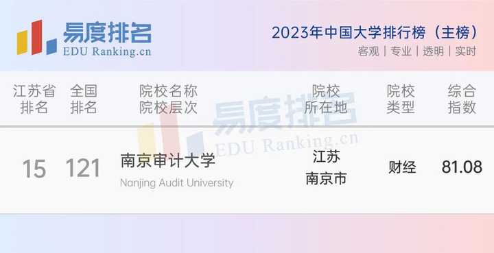 华北电力大学是211_华北电力大学是211_华北电力大学是211大学吗