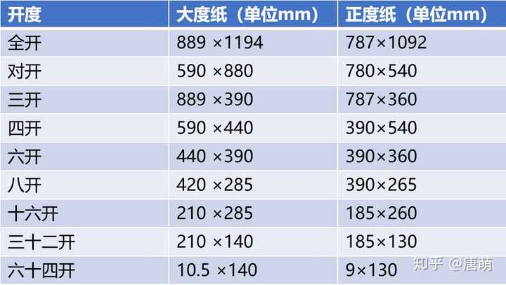 印刷彩色胶调颜色干净吗_彩色胶印是什么_彩色不干胶印刷颜色怎么调