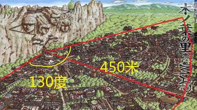 火影忍者中的木叶村真实占地面积有多大? - 知乎