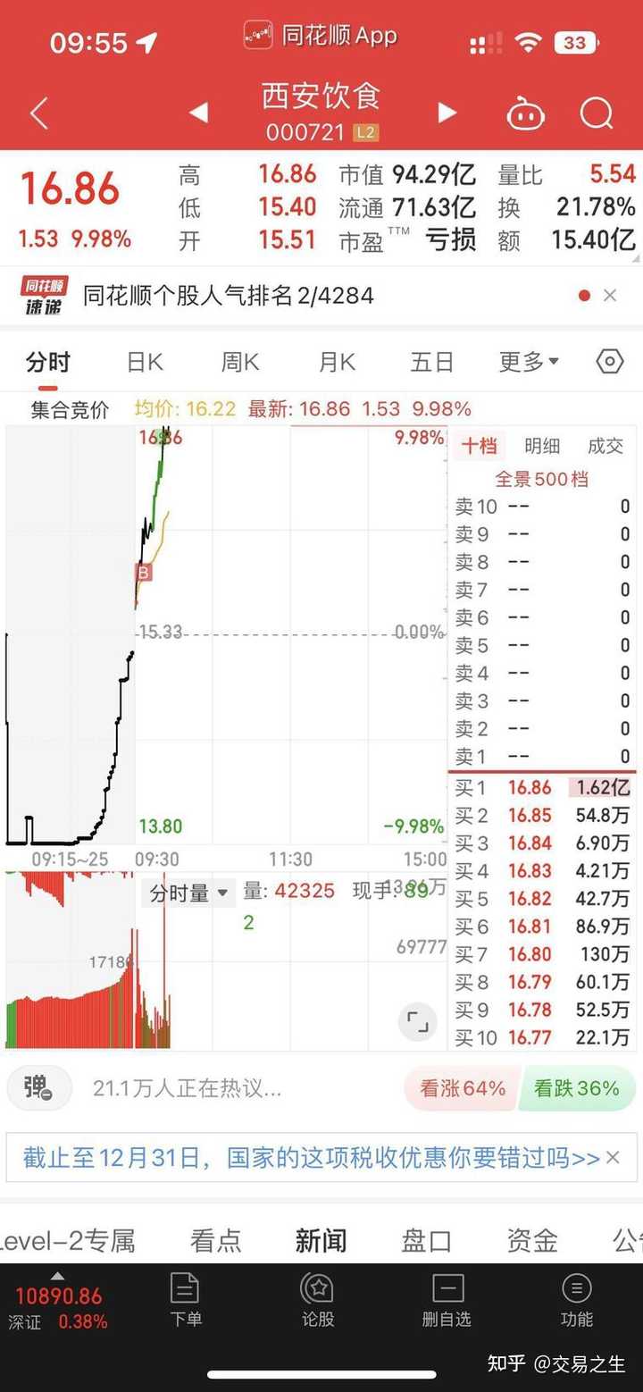 美股盘前交易和集合竞价的关系？ - 交易之生的回答- 知乎