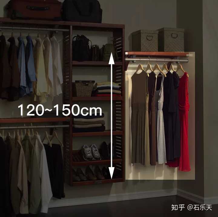 衣柜设计有哪些实用的建议？ - 知乎