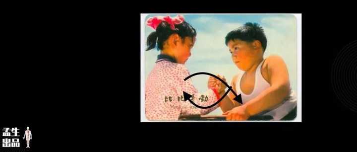 掰手腕有什么技巧?主要是哪几块肌肉发力? - 知乎