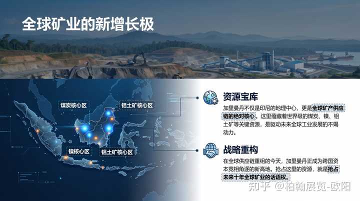 有哪几家中国矿业公司在印尼投资矿业? 运作情况如何? - 知乎