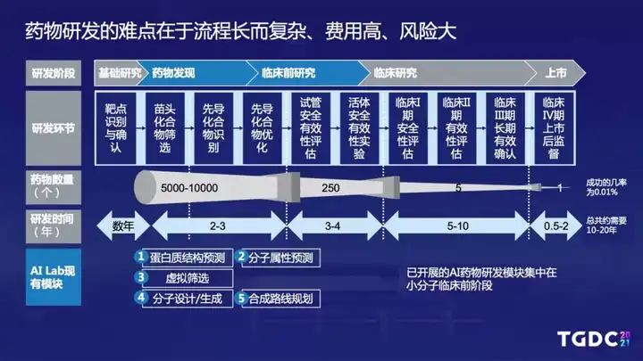 游戏开发】人工智能：追逐和躲闪- 知乎