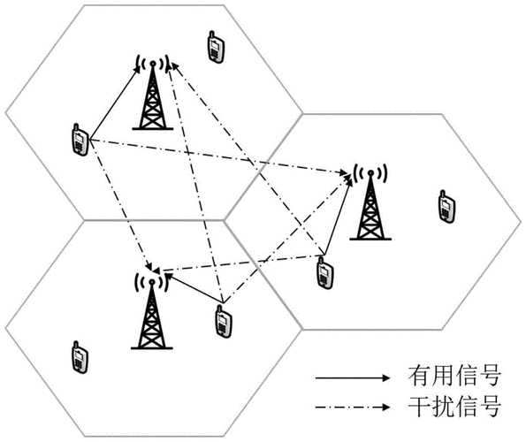 动图封面