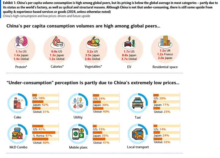 《2025中国制造强国发展指数报告》发布，显示我国已迈入全球制造强国行列，如何看待这个报告？ - 知乎