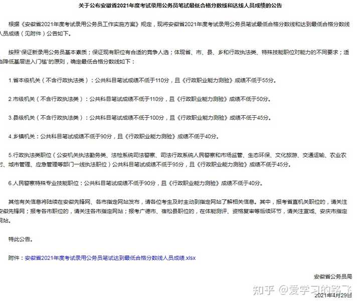 安徽省考试网成绩查询高考_安徽省考成绩_安徽省考试网成绩排名