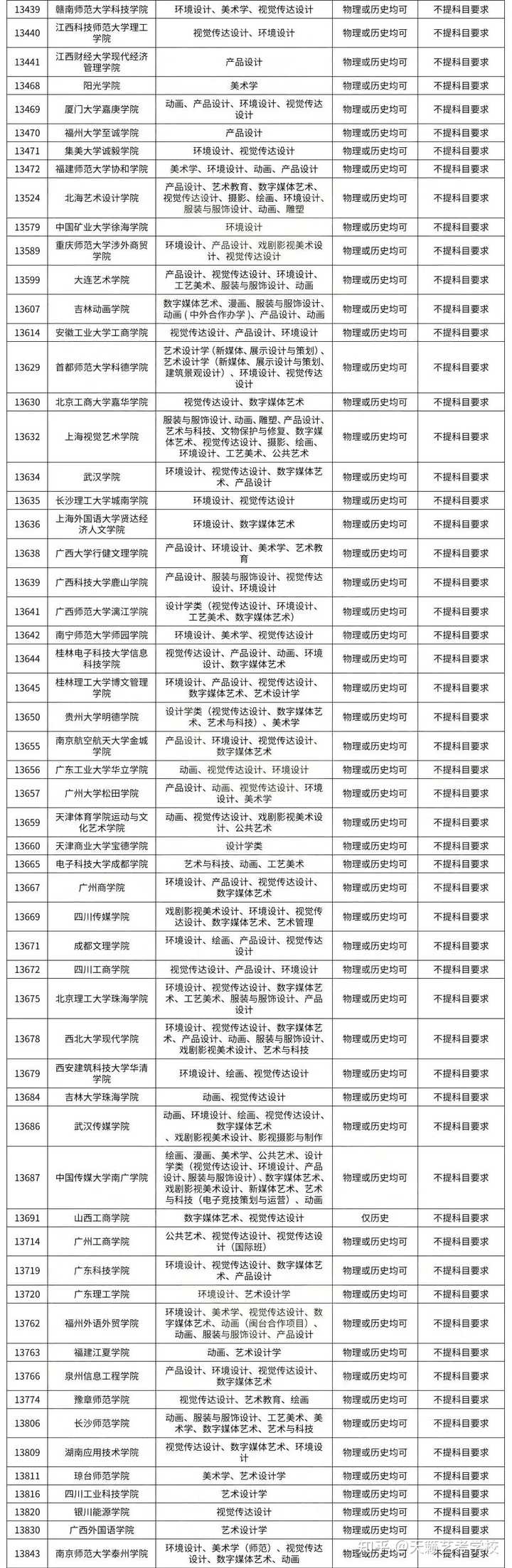 高中歷史物理哪個難_高中物理歷史都不好怎么選_高中物理和歷史哪個難