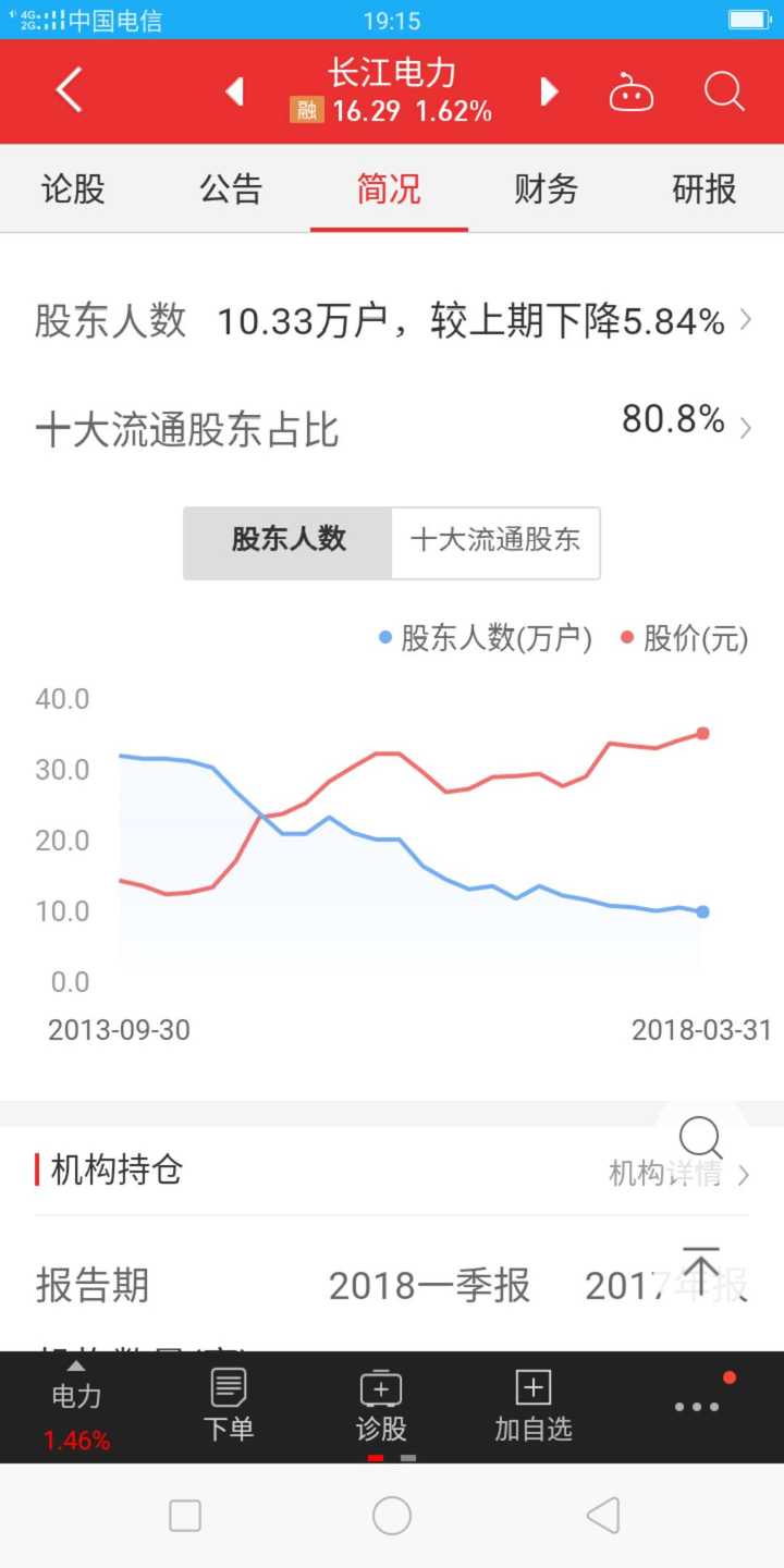 股票的价格是怎么得出来的？ - 知乎