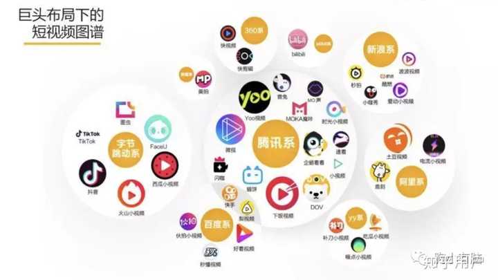 如何评价哔哩哔哩(B站)这个网站? - 知乎