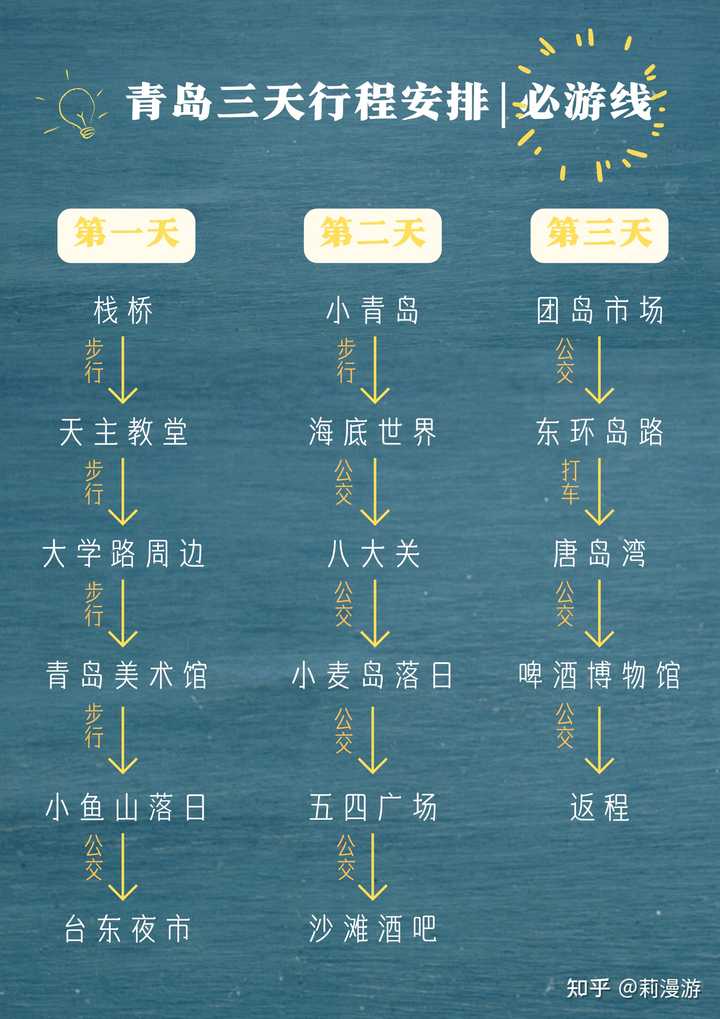 济宁住宿_济宁住宿的宾馆_济宁住宿攻略