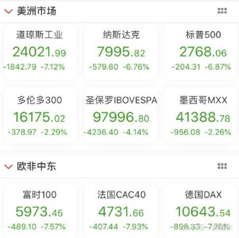 远方青木:这次暴跌的直接诱因，是石油战|2026-07-15-汉风1918-汉唐归来-惟有中华