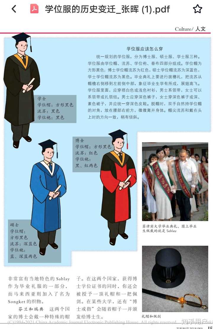 几种不同的博士帽在文化和源头上有何区别? - 知乎
