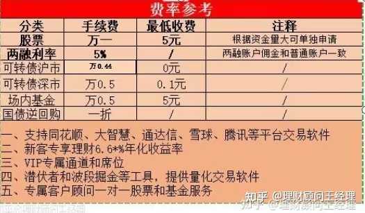 怎样办理证券开户？