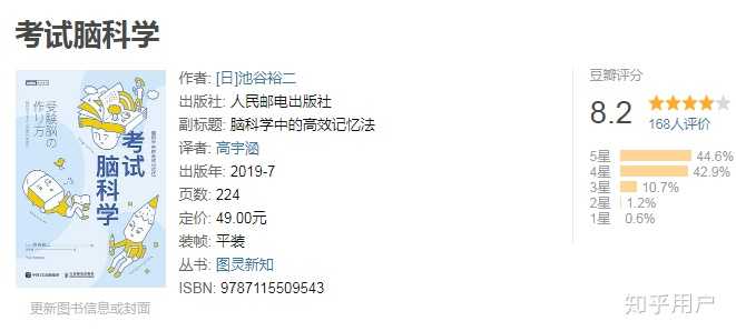 有没有必要经常向领导汇报工作，为什么？ - 知乎