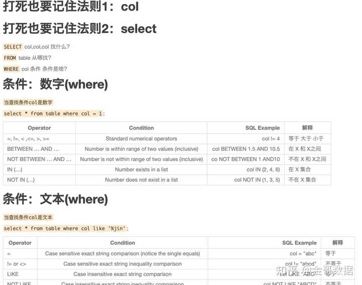 Python vs SQL,谁才是数据分析的第一人? - 知乎