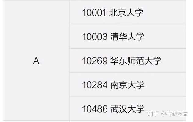 武汉学院工程软件技术学院官网_武汉软件工程技术学院_武汉学院软件工程腾讯班