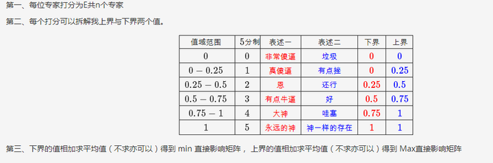 使用AHP层次分析法收集到多份问卷，怎么处理最后成为一个判断矩阵？ - 知乎