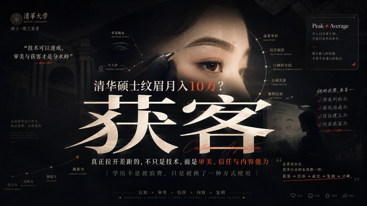 广州女孩清华美院硕士毕业后选择做纹眉师，最高月入 10 万元，你认为这是浪费学历还是学有所用？ - 知乎