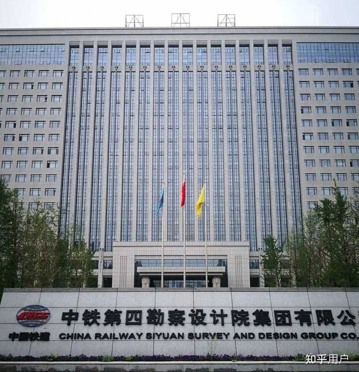 铁四院、铁三院、铁二院、中交公规院大桥事业部如何选择? - 知乎