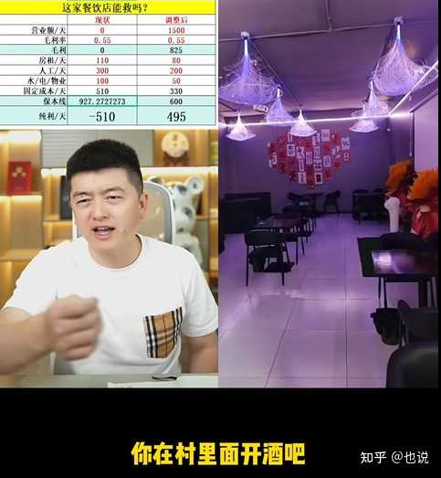 「勇哥餐饮」视频中大多数商业头脑、逻辑能力几乎为零的连线人开店前是如何赚到几十万甚至上百万的本金的？ - 知乎