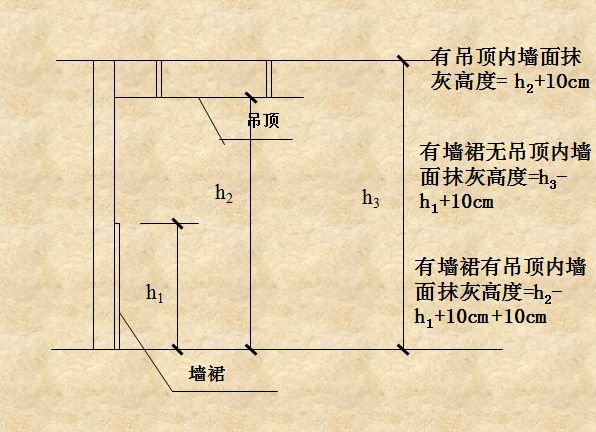 装修公司推荐_装修推荐公司怎么说_装修公司好的推荐