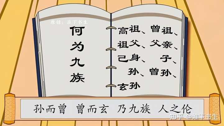 中国古代的株连九族是指哪九族？ - 知乎