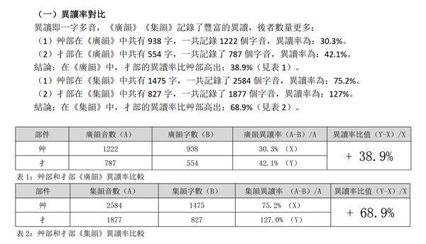 原始汉语真是屈折语吗？