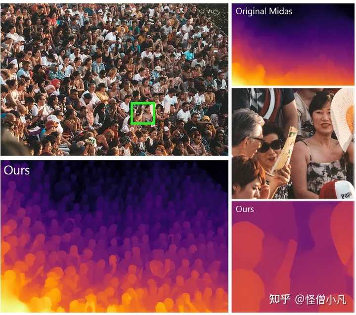 深度学习怎么做深度、位姿估计? - 知乎