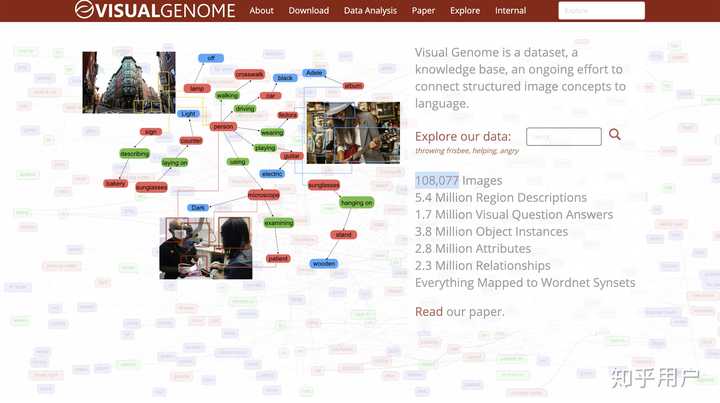 Visual Genome 机器学习需要的大量数据集从哪里找? - 知乎