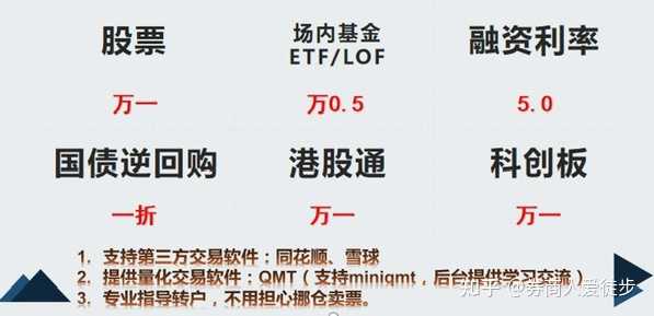 北京融资融券利率最低的是哪家券商？