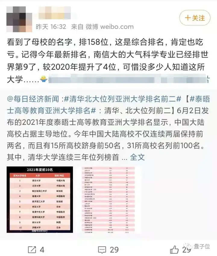 2024年高校名单：有哪些大学 什么大学最好_大学学校名单_高校名单