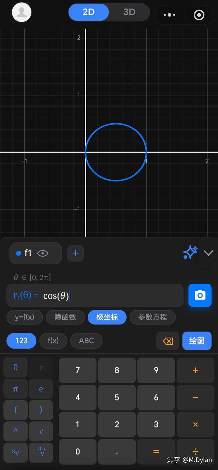 有什么软件可以画数学函数图? - 知乎