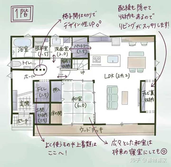 日式住宅有哪些精细化设计，到今天也不过时？ - 知乎