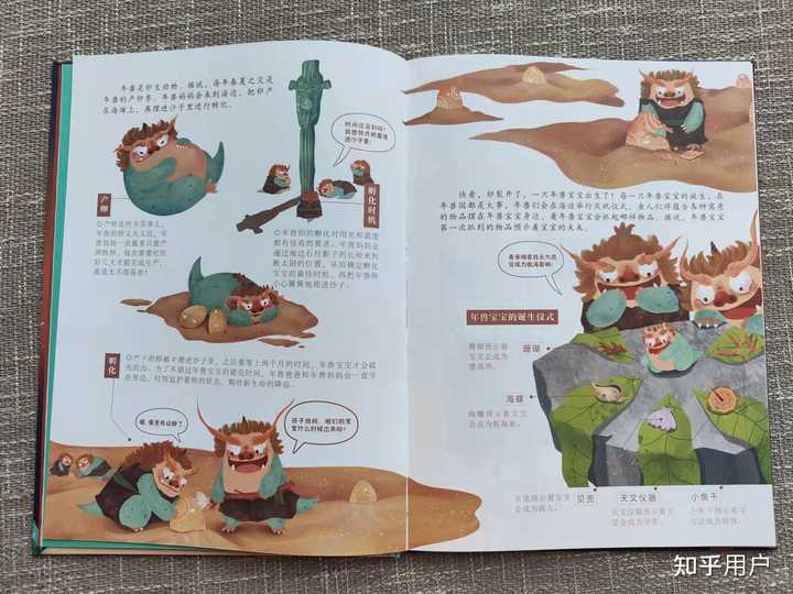 该如何向孩子解释:「年兽」是什么动物,它和现实生活中的哪种动物很像? - 知乎