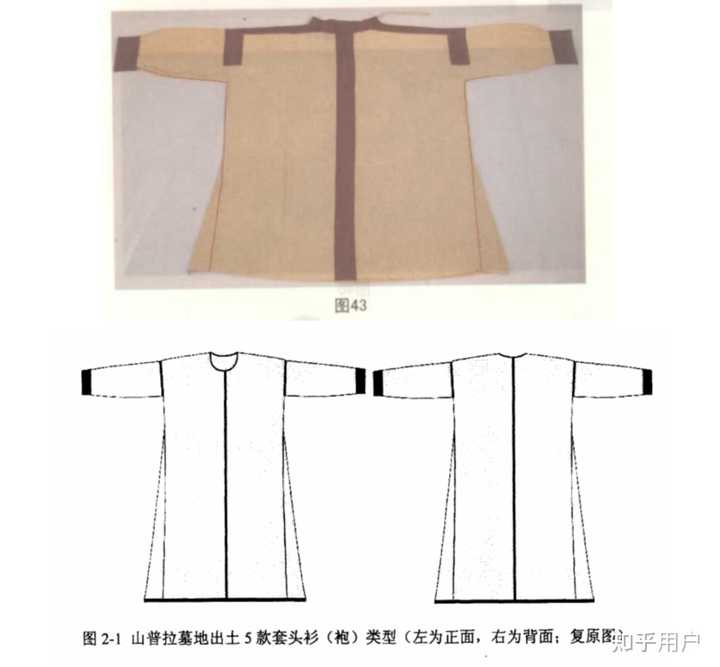 为什么汉服推广者将圆领袍和曳撒归入汉服，却拒绝将长衫和马褂归入汉服？ - 知乎