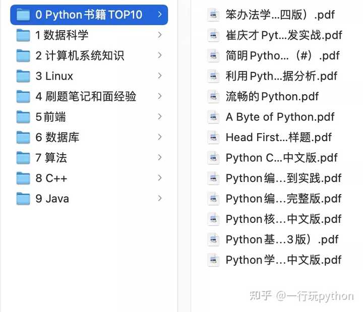 Python中import os是什么意思? - 知乎