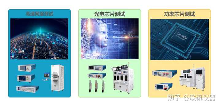 In-Depth Analysis of Lianxun Instruments' R&D Expense Ratio and Technical Competitiveness