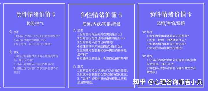 做了一件后悔的事怎么解开心结？ - 知乎