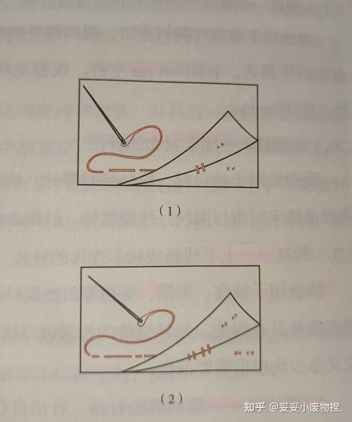 常用的手缝针法有哪些? - 知乎