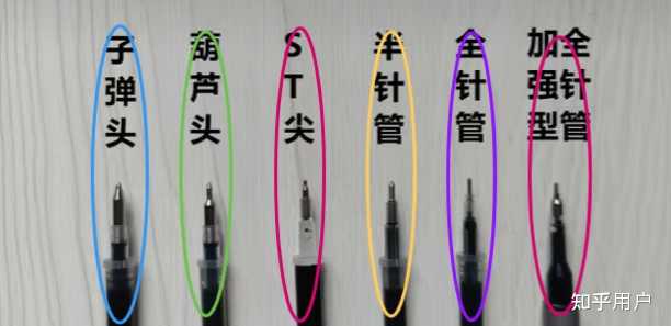 中性替芯(中性笔)的全针管,子弹头,葫芦头有何区别? - 知乎