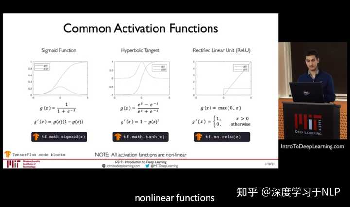 Mit Ocw Map Math 如何观看麻省理工学院(MIT)上OCW的公开课? - 知乎