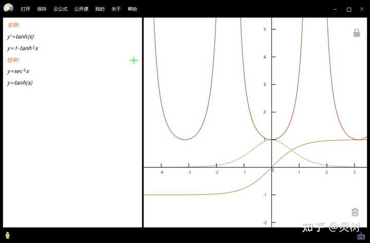 tanh-x-1-tanh-2-x-sec-2-x