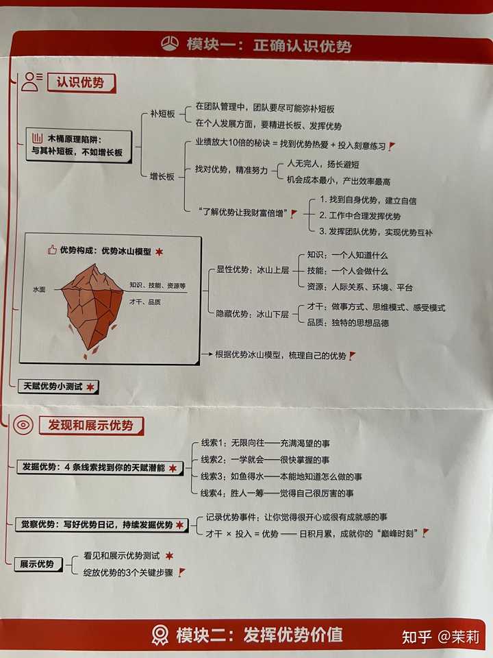 核心竞争力是什么意思?怎么找到自己的核心竞争力? - 知乎