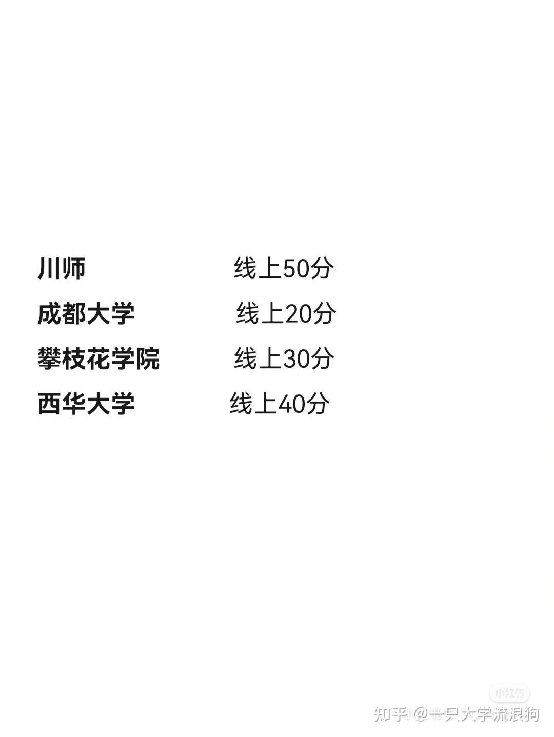 四川艺术大学_四川艺术大学是几本_四川艺术大学分数线